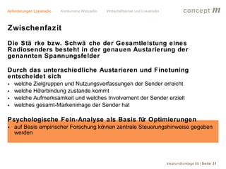 Anforderungen Lokalradio   Konkurrenz Webradio   Wirtschaftskrise und Lokalradio             concept           m
Zwischenfazit
Die Stä rke bzw. Schwä che der Gesamtleistung eines
Radiosenders besteht in der genauen Austarierung der
genannten Spannungsfelder

Durch das unterschiedliche Austarieren und Finetuning
entscheidet sich
•   welche Zielgruppen und Nutzungsverfassungen der Sender erreicht
•   welche Hörerbindung zustande kommt
•   welche Aufmerksamkeit und welches Involvement der Sender erzielt
•   welches gesamt-Markenimage der Sender hat

Psychologische Fein-Analyse als Basis für Optimierungen
• auf Basis empirischer Forschung können zentrale Steuerungshinweise gegeben
  werden




                                                                                   lokalrundfunktage 09 | Seite 31
 