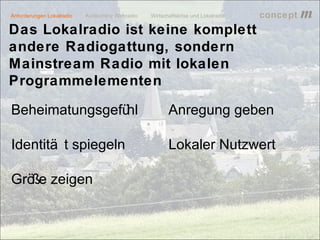 Anforderungen Lokalradio   Konkurrenz Webradio   Wirtschaftskrise und Lokalradio             concept           m
Das Lokalradio ist keine komplett
andere Radiogattung, sondern
Mainstream Radio mit lokalen
Programmelementen

Beheimatungsgefühl                                      Anregung geben

Identitä t spiegeln                                     Lokaler Nutzwert

Grö zeigen
   ße


                                                                                   lokalrundfunktage 09 | Seite 34
 