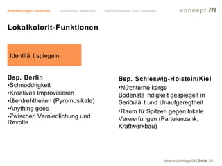 Anforderungen Lokalradio   Konkurrenz Webradio   Wirtschaftskrise und Lokalradio             concept           m
Lokalkolorit-Funktionen


 Identitä t spiegeln


Bsp. Berlin                                              Bsp. Schleswig-Holstein/Kiel
•Schnoddrigkeit                                          •Nürchterne karge
•Kreatives Improvisieren                                 Bodenstä ndigkeit gespiegelt in
•Überdrehtheiten (Pyromusikale)                          Seriösitä t und Unaufgeregtheit
•Anything goes                                           •Raum fü Spitzen gegen lokale
                                                                   r
•Zwischen Verniedlichung und                             Verwerfungen (Parteienzank,
Revolte
                                                         Kraftwerkbau)




                                                                                   lokalrundfunktage 09 | Seite 39
 