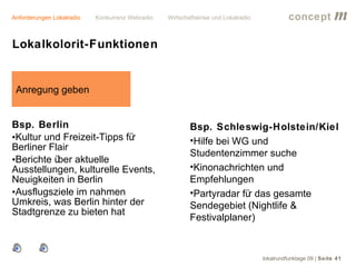 Anforderungen Lokalradio   Konkurrenz Webradio   Wirtschaftskrise und Lokalradio             concept           m
Lokalkolorit-Funktionen


 Anregung geben


Bsp. Berlin                                              Bsp. Schleswig-Holstein/Kiel
•Kultur und Freizeit-Tipps für                           •Hilfe bei WG und
Berliner Flair
                                                         Studentenzimmer suche
•Berichte über aktuelle
Ausstellungen, kulturelle Events,                        •Kinonachrichten und
Neuigkeiten in Berlin                                    Empfehlungen
•Ausflugsziele im nahmen                                 •Partyradar fü das gesamte
                                                                       r
Umkreis, was Berlin hinter der                           Sendegebiet (Nightlife &
Stadtgrenze zu bieten hat
                                                         Festivalplaner)



                                                                                   lokalrundfunktage 09 | Seite 41
 