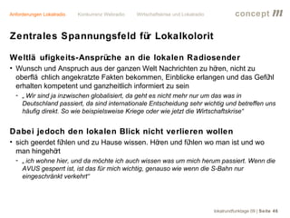 Anforderungen Lokalradio   Konkurrenz Webradio   Wirtschaftskrise und Lokalradio             concept           m
Zentrales Spannungsfeld für Lokalkolorit

Weltlä ufigkeits-Ansprüche an die lokalen Radiosender
• Wunsch und Anspruch aus der ganzen Welt Nachrichten zu hö   ren, nicht zu
  oberflä chlich angekratzte Fakten bekommen, Einblicke erlangen und das Gefühl
  erhalten kompetent und ganzheitlich informiert zu sein
  - „ Wir sind ja inzwischen globalisiert, da geht es nicht mehr nur um das was in
    Deutschland passiert, da sind internationale Entscheidung sehr wichtig und betreffen uns
    häufig direkt. So wie beispielsweise Kriege oder wie jetzt die Wirtschaftskrise“


Dabei jedoch den lokalen Blick nicht verlieren wollen
• sich geerdet fühlen und zu Hause wissen. Hö und fü
                                             ren    hlen wo man ist und wo
  man hingehö rt
  - „ ich wohne hier, und da möchte ich auch wissen was um mich herum passiert. Wenn die
    AVUS gesperrt ist, ist das für mich wichtig, genauso wie wenn die S-Bahn nur
    eingeschränkt verkehrt“




                                                                                   lokalrundfunktage 09 | Seite 46
 