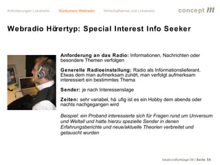 Anforderungen Lokalradio   Konkurrenz Webradio   Wirtschaftskrise und Lokalradio             concept           m
Webradio Hörertyp: Special Interest Info Seeker


                           Anforderung an das Radio: Informationen, Nachrichten oder
                           besondere Themen verfolgen

                           Generelle Radioeinstellung: Radio als Informationslieferant.
                           Etwas dem man aufmerksam zuhö man verfolgt aufmerksam
                                                            rt,
                           interessiert ein bestimmtes Thema

                           Sender: je nach Interessenslage

                           Zeiten: sehr variabel, hä ufig ist es ein Hobby dem abends oder
                           nachts nachgegangen wird

                           Beispiel: ein Proband interessierte sich für Fragen rund um Universum
                           und Weltall und hatte hierzu spezielle Sender in denen
                           Erfahrungsberichte und neue/aktuelle Theorien verbreitet und
                           getauscht wurden




                                                                                   lokalrundfunktage 09 | Seite 50
 
