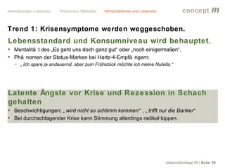 concept           m
Trend 1: Krisensymptome werden weggeschoben.
Lebensstandard und Konsumniveau wird behauptet.
• Mentalitä t des „Es geht uns doch ganz gut“ oder „noch einigermaßen“.
• Phä nomen der Status-Marken bei Hartz-4-Empfä ngern:
  − „ Ich spare ja andauernd, aber zum Frühstück möchte ich meine Nutella.“




Latente Ängste vor Krise und Rezession in Schach
gehalten
• Beschwichtigungen: „ wird nicht so schlimm kommen“ , „ trifft nur die Banker“
• Bei durchschlagender Krise kann Stimmung allerdings radikal kippen.




                                                                       lokalrundfunktage 09 | Seite 59
 