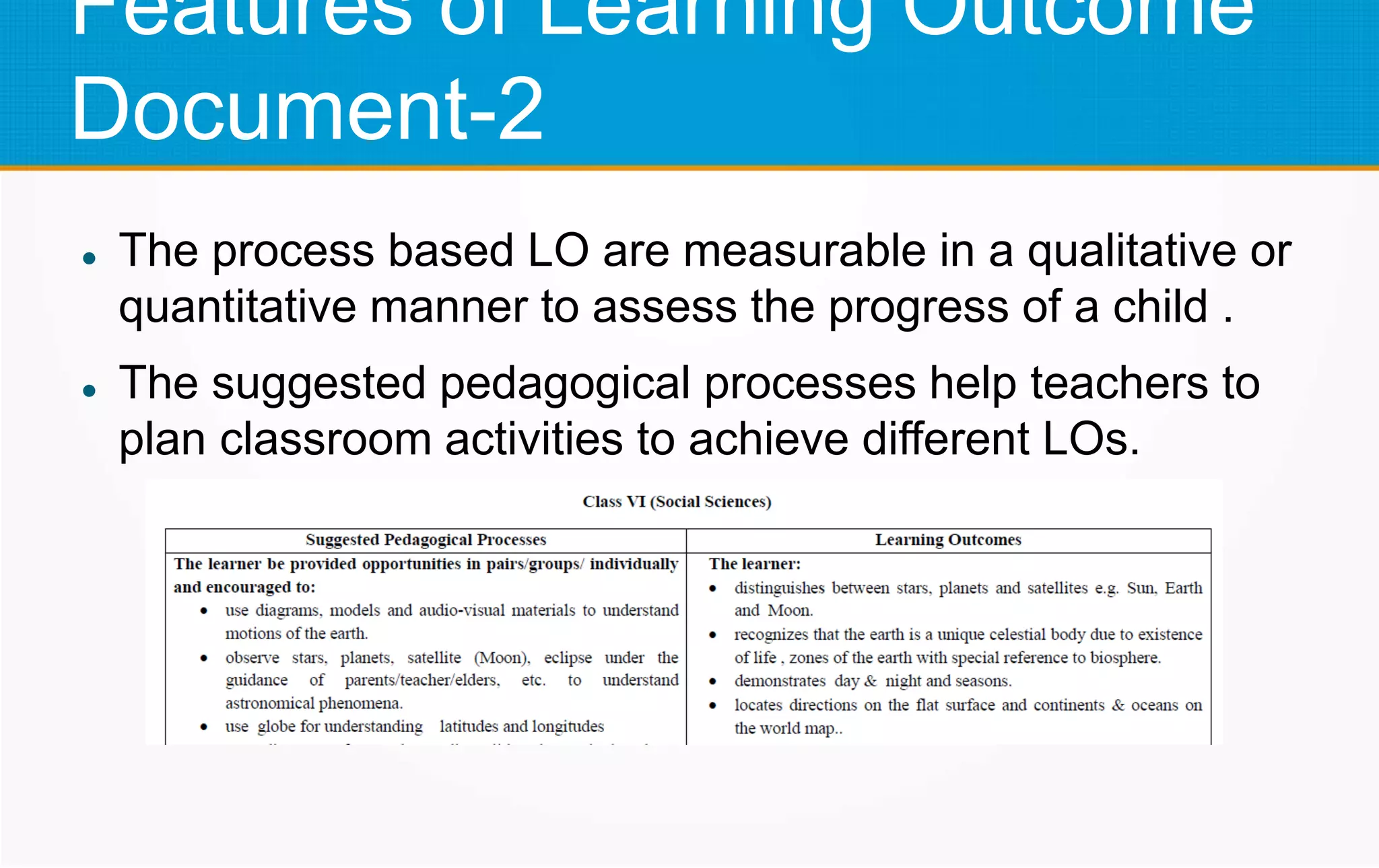 Features of Learning Outcome
Document-2
 The process based LO are measurable in a qualitative or
quantitative manner to assess the progress of a child .
 The suggested pedagogical processes help teachers to
plan classroom activities to achieve different LOs.
 