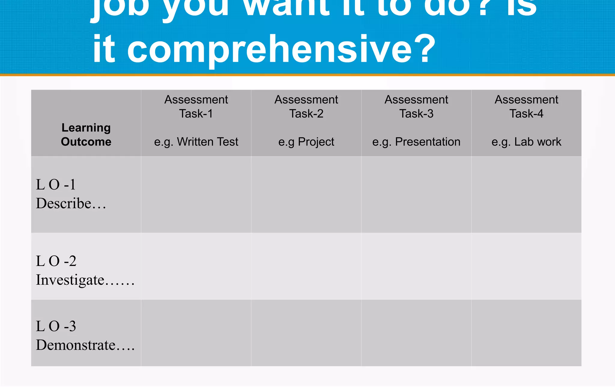 job you want it to do? Is
it comprehensive?
Learning
Outcome
Assessment
Task-1
e.g. Written Test
Assessment
Task-2
e.g Project
Assessment
Task-3
e.g. Presentation
Assessment
Task-4
e.g. Lab work
L O -1
Describe…
L O -2
Investigate……
L O -3
Demonstrate….
 