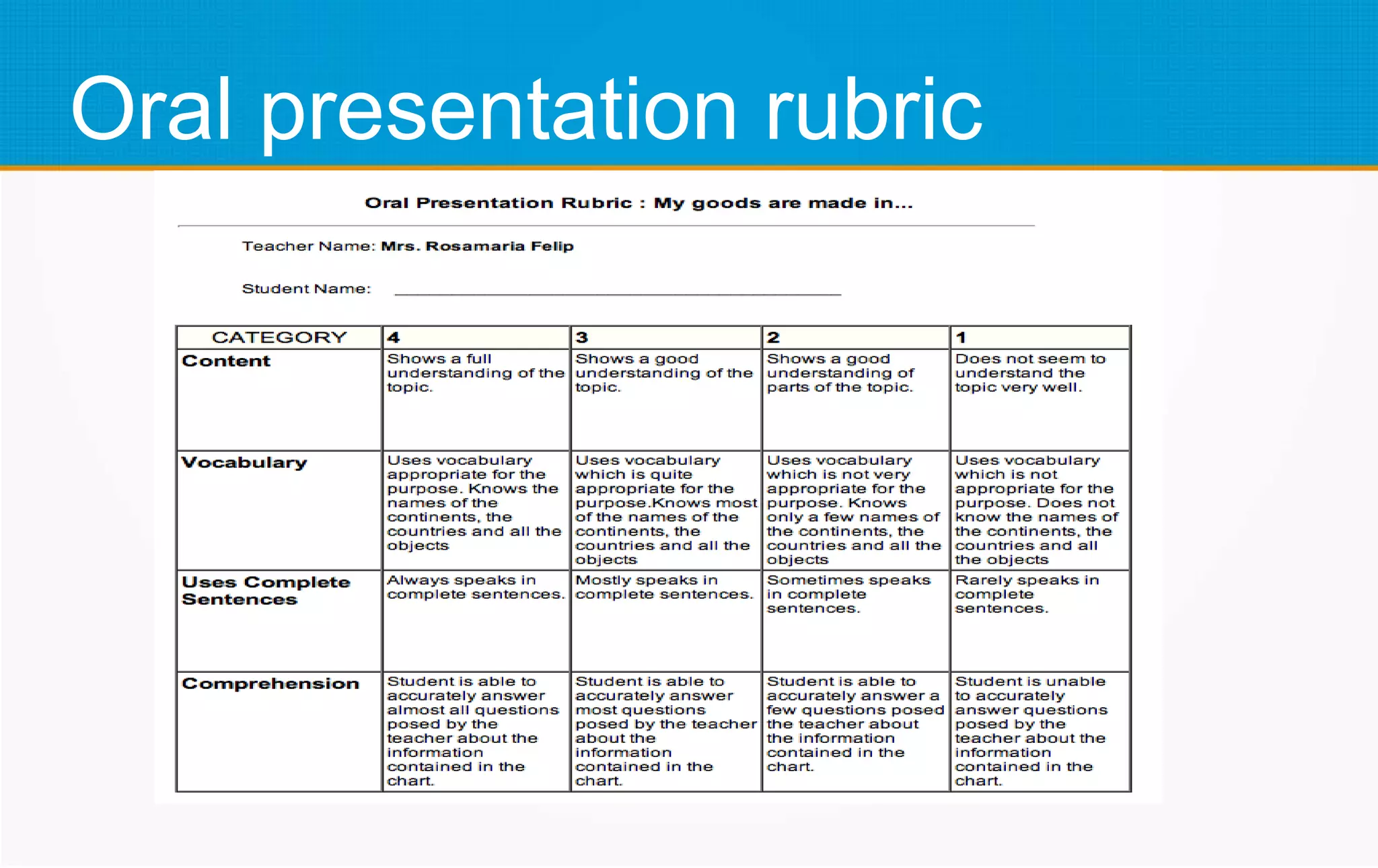 Oral presentation rubric
 