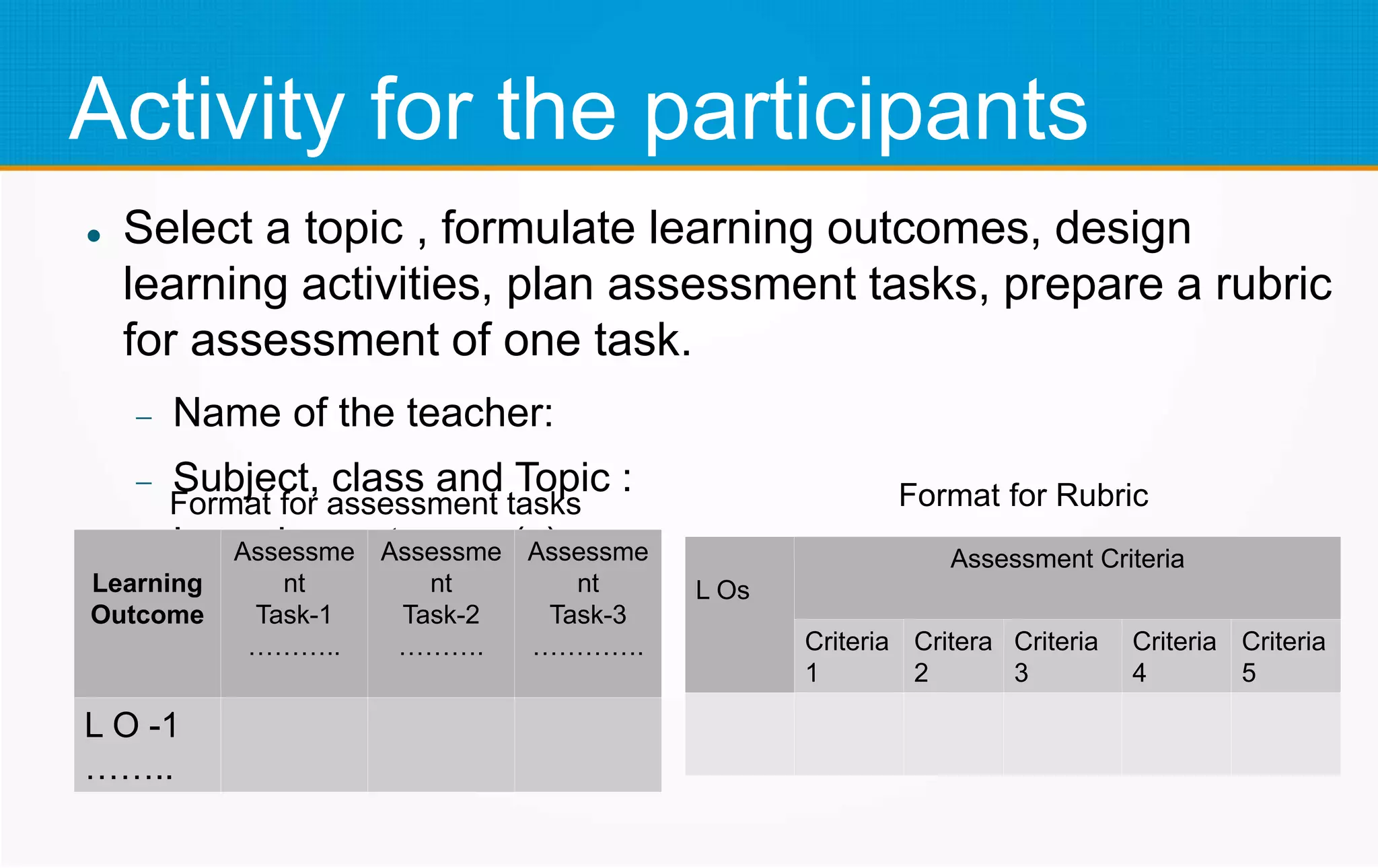 Activity for the participants
 Select a topic , formulate learning outcomes, design
learning activities, plan assessment tasks, prepare a rubric
for assessment of one task.
 Name of the teacher:
 Subject, class and Topic :
 Learning outcome (s):
 Learning activities
 Assessment tasks:
Learning
Outcome
Assessme
nt
Task-1
………..
Assessme
nt
Task-2
……….
Assessme
nt
Task-3
………….
L O -1
……..
L Os
Assessment Criteria
Criteria
1
Critera
2
Criteria
3
Criteria
4
Criteria
5
Format for RubricFormat for assessment tasks
 