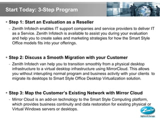 Start Today: 3-Step Program

 Step 1: Start an Evaluation as a Reseller
 - Zenith Infotech enables IT support companies and service providers to deliver IT
   as a Service. Zenith Infotech is available to assist you during your evaluation
   and help you to create sales and marketing strategies for how the Smart Style
   Office models fits into your offerings.


 Step 2: Discuss a Smooth Migration with your Customer
 - Zenith Infotech van help you to transition smoothly from a physical desktop
   infrastructure to a virtual desktop infrastructure using MirrorCloud. This allows
   you without interupting normal program and business activity with your clients to
   migrate its desktops to Smart Style Office Desktop Virtualization solution.


 Step 3: Map the Customer’s Existing Network with Mirror Cloud
 - Mirror Cloud is an add-on technology to the Smart Style Computing platform,
   which provides business continuity and data restoration for existing physical or
   Virtual Windows servers or desktops.
 
