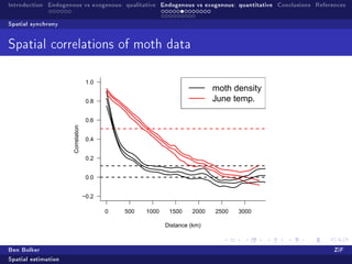Introduction Endogenous vs exogenous: qualitative Endogenous vs exogenous: quantitative Conclusions References

Spatial synchrony


Spatial correlations of moth data


                                    1.0
                                                                           moth density
                                    0.8                                    June temp.

                                    0.6
                     Correlation




                                    0.4


                                    0.2


                                    0.0


                                   −0.2

                                          0   500   1000    1500    2000   2500   3000

                                                           Distance (km)



Ben Bolker                                                                                                ZiF
Spatial estimation
 