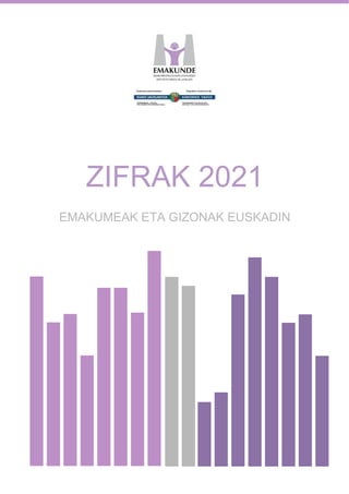 ZIFRAK 2021
EMAKUMEAK ETA GIZONAK EUSKADIN
 