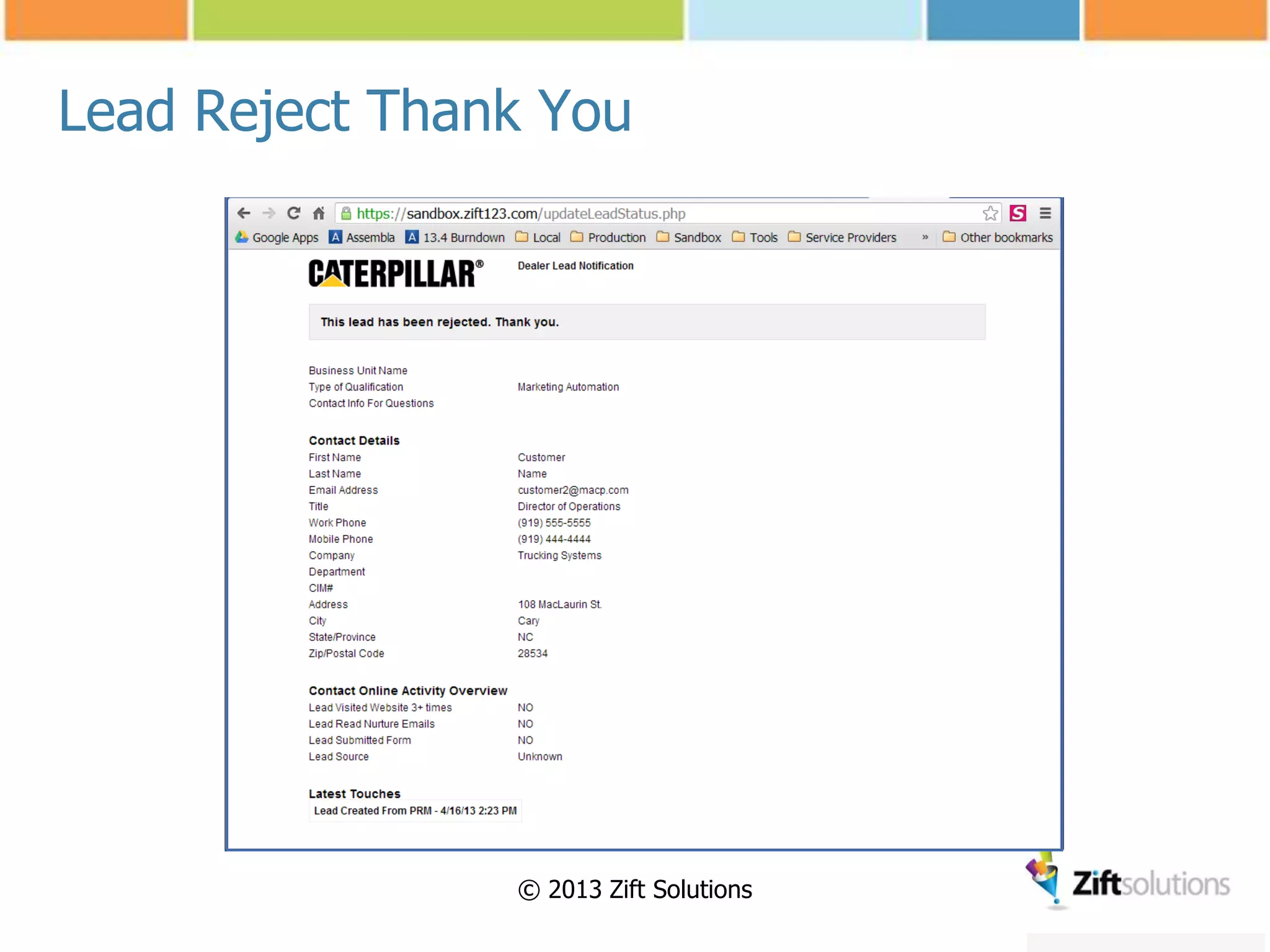 Zift Kit Zift lead distribution examples | PPTX