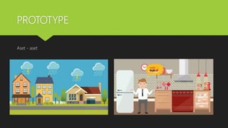 PROTOTYPE
Aset - aset
 