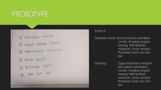 PROTOTYPE
Scene 8 :
Deskripsi visual :Muncul tulisan perbaikan
rumah, Angakat angkat
barang, Membelikan
makanan, Antar Jemput
Perbaikan listrik dan lain
lain
Dubbing : Zigap Indonesia melayani
jasa seperti perbaikan
rumah, Angakat angkat
barang, Membelikan
makanan, Antar Jemput
Perbaikan listrik dan lain
lain
 