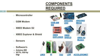  Microcontroller
 GSM Modem
 XBEE Modem S2
 XBEE Explorer & Shield
 Sensors
 Software's
GSM SIM
900
ARDUINO
MEGA
ARDUINO
UNO
XBEE S2
Modem
XBEE
SHEILD
XBEE
EXPLORER
PI TSO LDR ACCELEROMETLM35
COMPONENTS
REQUIRED
o Arduino IDE
o XCTU, GUI by
Digi
16
 