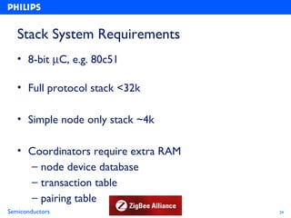 Stack System Requirements
   • 8-bit µC, e.g. 80c51

   • Full protocol stack <32k

   • Simple node only stack ~4k

   • Coordinators require extra RAM
     – node device database
     – transaction table
     – pairing table
Semiconductors                        24
 