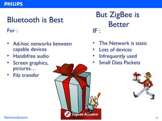 But ZigBee is
 Bluetooth is Best
                                    Better
 For :                       IF :
 • Ad-hoc networks between   •   The Network is static
   capable devices           •   Lots of devices
 • Handsfree audio           •   Infrequently used
 • Screen graphics,          •   Small Data Packets
   pictures…
 • File transfer




Semiconductors                                           29
 