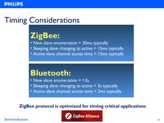Timing Considerations
                 ZigBee:
                 • New slave enumeration = 30ms typically
                 • Sleeping slave changing to active = 15ms typically
                 • Active slave channel access time = 15ms typically



                 Bluetooth:
                 • New slave enumeration = >3s
                 • Sleeping slave changing to active = 3s typically
                 • Active slave channel access time = 2ms typically


        ZigBee protocol is optimized for timing critical applications

Semiconductors                                                          33
 