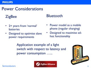 Power Considerations
   ZigBee                            Bluetooth

   • 2+ years from ‘normal’          • Power model as a mobile
     batteries                         phone (regular charging)
   • Designed to optimise slave      • Designed to maximise ad-
     power requirements                hoc functionality

                 Application example of a light
                 switch with respect to latency and
                 power consumption …...


Semiconductors                                                    35
 