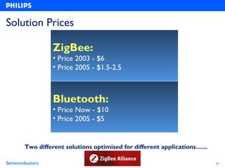 Solution Prices

                 ZigBee:
                 • Price 2003 - $6
                 • Price 2005 - $1.5-2.5



                 Bluetooth:
                 • Price Now - $10
                 • Price 2005 - $5


        Two different solutions optimised for different applications…...

Semiconductors                                                             41
 