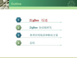 Outline ZigBee   1 ZigBee  Эջо 2 Ӧóͽ 3 ܽ 4 
