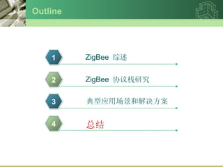 Outline ZigBee   1 ZigBee  Эջо 2 Ӧóͽ 3 ܽ 4 
