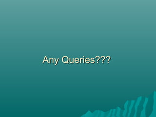 Any Queries???Any Queries???
 