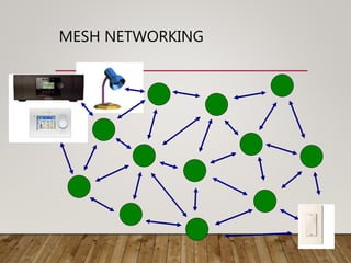 MESH NETWORKING
 