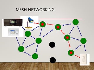 MESH NETWORKING
 