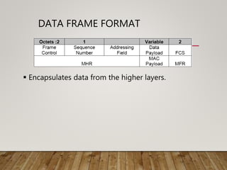 DATA FRAME FORMAT
 Encapsulates data from the higher layers.
 