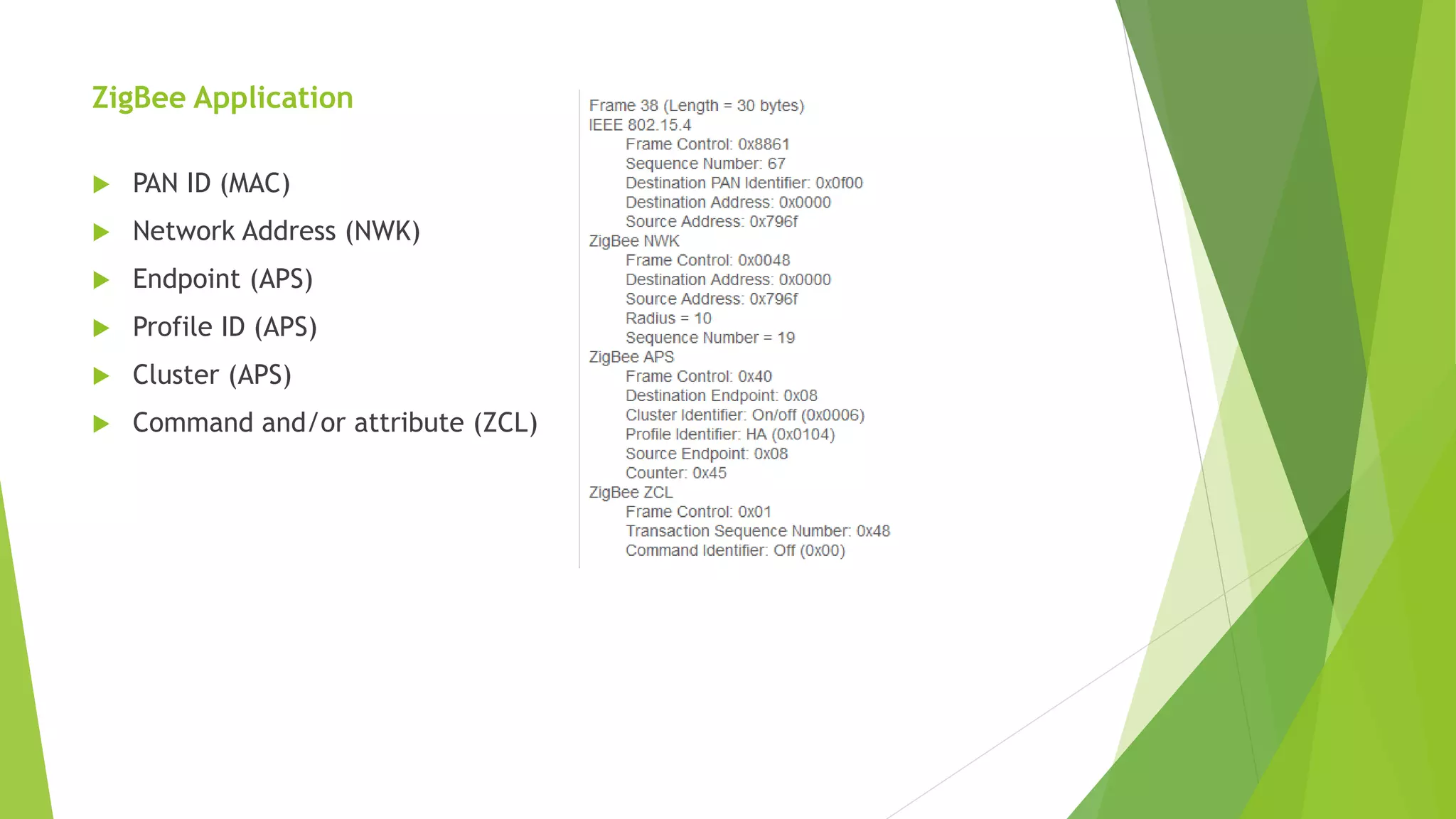 ZigBee Application
 PAN ID (MAC)
 Network Address (NWK)
 Endpoint (APS)
 Profile ID (APS)
 Cluster (APS)
 Command and/or attribute (ZCL)
 