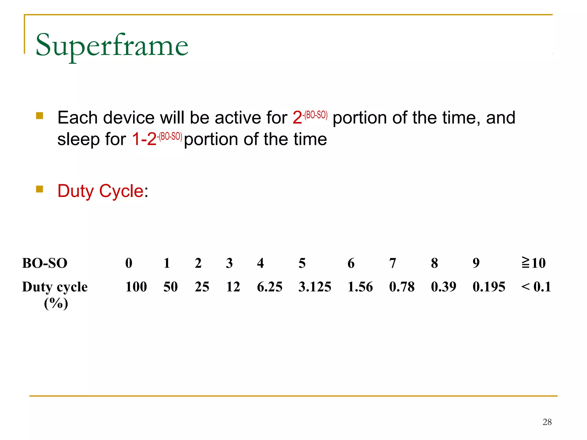 28
Superframe
 Each device will be active for 2-(BO-SO)
portion of the time, and
sleep for 1-2-(BO-SO)
portion of the time
 Duty Cycle:
BO-SO 0 1 2 3 4 5 6 7 8 9 ≧10
Duty cycle
(%)
100 50 25 12 6.25 3.125 1.56 0.78 0.39 0.195 < 0.1
 
