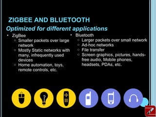 ZIGBEE AND BLUETOOTH
 Optimized for different applications
 • ZigBee                         • Bluetooth
    o Smaller packets over large     o Larger packets over small network
      network                        o Ad-hoc networks
    o Mostly Static networks with    o File transfer
      many, infrequently used        o Screen graphics, pictures, hands-
      devices                          free audio, Mobile phones,
    o Home automation, toys,           headsets, PDAs, etc.
      remote controls, etc.




17
 