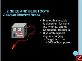 ZIGBEE AND BLUETOOTH
 Address Different Needs
                           • Bluetooth is a cable
                             replacement for items
                             like Phones, Laptop
                             Computers, Headsets
                           • Bluetooth expects
                             regular charging
                               o Target is to use
                                 <10% of host power




19
 