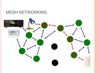 MESH NETWORKING
 