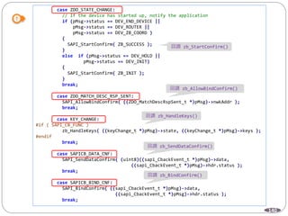 140
case ZDO_STATE_CHANGE:
// If the device has started up, notify the application
if (pMsg->status == DEV_END_DEVICE ||
pMsg->status == DEV_ROUTER ||
pMsg->status == DEV_ZB_COORD )
{
SAPI_StartConfirm( ZB_SUCCESS );
}
else if (pMsg->status == DEV_HOLD ||
pMsg->status == DEV_INIT)
{
SAPI_StartConfirm( ZB_INIT );
}
break;
case ZDO_MATCH_DESC_RSP_SENT:
SAPI_AllowBindConfirm( ((ZDO_MatchDescRspSent_t *)pMsg)->nwkAddr );
break;
case KEY_CHANGE:
#if ( SAPI_CB_FUNC )
zb_HandleKeys( ((keyChange_t *)pMsg)->state, ((keyChange_t *)pMsg)->keys );
#endif
break;
case SAPICB_DATA_CNF:
SAPI_SendDataConfirm( (uint8)((sapi_CbackEvent_t *)pMsg)->data,
((sapi_CbackEvent_t *)pMsg)->hdr.status );
break;
case SAPICB_BIND_CNF:
SAPI_BindConfirm( ((sapi_CbackEvent_t *)pMsg)->data,
((sapi_CbackEvent_t *)pMsg)->hdr.status );
break;
回調 zb_StartConfirm()
回調 zb_AllowBindConfirm()
回調 zb_HandleKeys()
回調 zb_SendDataConfirm()
回調 zb_BindConfirm()
 