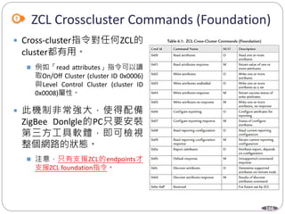 166
ZCL Crosscluster Commands (Foundation)
 Cross-cluster指令對任何ZCL的
cluster都有用。
 例如「read attributes」指令可以讀
取On/Off Cluster (cluster ID 0x0006)
與Level Control Cluster (cluster ID
0x0008)屬性。
 此機制非常強大，使得配備
ZigBee Donlgle的PC只要安裝
第三方工具軟體，即可檢視
整個網路的狀態。
 注意，只有支援ZCL的endpoints才
支援ZCL foundation指令。
 