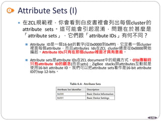 170
Attribute Sets (I)
 在ZCL規範裡，你會看到白皮書裡會列出每個cluster的
attribute sets。這可能會引起混淆，問題在於甚麼是
「attribute sets」，它們跟「attribute IDs」有何不同？
 Attribute ID是一個16-bit的數字(從0x0000到0xffff)，它定義一個cluster
裡面每個attribute，而且attributes Ids在ZCL cluster總是從0x0000開始
編起。Attribute IDs只有在那個cluster裡面才具有意義。
 Attribute sets是attribute IDs在ZCL document中的組織方式。OTA傳輸時
只有attribute ID的觀念(而非sets)，ZigBee stacks與attributes互動就是
使用16-bit attribute ID。我們可以把attribute sets看作是16-bit attribute
ID的top 12-bits。
 