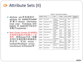 171
Attribute Sets (II)
 Attribute sets 是 組 織 過 的 ，
attribute IDs 0x0000到0x000f
是 屬 於 device’s information
(read only)，而attribute ID的
0x0010 到 0x001f是可設定的
參數(可read/write) 。
 Basic Cluster (cluster ID 0x0001)
在每個支援ZCL的裝置上一定
都有，這個cluster內含一組屬
性用於定義裝置的普通資訊
與 設 定 ， 如 ZCL version 、
hardware與software version、
manufacturer ID及location等。
 