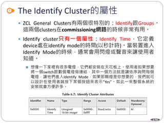 174
The Identify Cluster的屬性
 ZCL General Clusters有兩個很特別的：Identify跟Groups。
這兩個clusters在commissioning網路的時候非常有用。
 Identify cluster只有一個屬性：Identify Time，它定義
device處在identify mode的時間(以秒計時)。當裝置進入
Identify Mode的時候，通常會用閃燈或聲音來讓使用者
知道。
 想像一下家裡有很多電燈，它們都安裝在天花板上。使用者如果想要
將一個switch跟數個電燈做連結，其中一個方法就是讓依序詢問每個
電燈，讓他們進入Identify Mode，如果那顆燈是你想要的，我們就可
以設計在使用者端按下某個按鈕來表示”Yes”。如此一來整個系統的
安裝就會方便許多。
Department of Electronic Engineering, NTUT
 