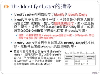 175
The Identify Cluster的指令
 Identify cluster有兩個指令：Identify與Identify Query
 Identify指令與寫入屬性一樣，不過這是少數寫入屬性
時會有立即效果的。但仍然建議使用指令，而不是直接
寫入屬性。該欄位設為0x0000會將identify關掉，或是
設為0x0001–0xffff(數字也表示秒數)將identity打開。
 建議：不要讓裝置進入Identify mode超過20~30秒，因為Identify 的狀
態會干擾大部分的其他裝置運作。
 Identify Query指令只有當裝置處於Identify Mode時才有
效。這指令正常是broadcast到整個網路的。
Department of Electronic Engineering, NTUT
 若使用者同時將10個lights轉進Identify
Mode， 此時只有一個OTA指令(identify
query)，所有電燈都會做出respond，然
後switch就可以一次綁到多個電燈。最後，
再將所有電燈退出Identify Mode。
 