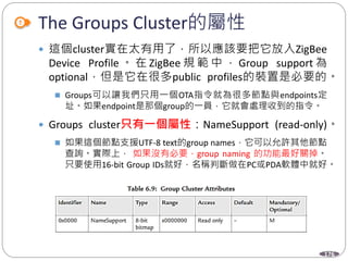 176
The Groups Cluster的屬性
 這個cluster實在太有用了，所以應該要把它放入ZigBee
Device Profile 。 在 ZigBee 規 範 中 ， Group support 為
optional，但是它在很多public profiles的裝置是必要的。
 Groups可以讓我們只用一個OTA指令就為很多節點與endpoints定
址。如果endpoint是那個group的一員，它就會處理收到的指令。
 Groups cluster只有一個屬性：NameSupport (read-only)。
 如果這個節點支援UTF-8 text的group names，它可以允許其他節點
查詢。實際上， 如果沒有必要，group naming 的功能最好關掉。
只要使用16-bit Group IDs就好，名稱判斷做在PC或PDA軟體中就好。
Department of Electronic Engineering, NTUT
 