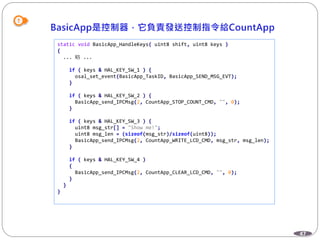 47
static void BasicApp_HandleKeys( uint8 shift, uint8 keys )
{
... 略 ...
if ( keys & HAL_KEY_SW_1 ) {
osal_set_event(BasicApp_TaskID, BasicApp_SEND_MSG_EVT);
}
if ( keys & HAL_KEY_SW_2 ) {
BasicApp_send_IPCMsg(2, CountApp_STOP_COUNT_CMD, "", 0);
}
if ( keys & HAL_KEY_SW_3 ) {
uint8 msg_str[] = "Show me!";
uint8 msg_len = (sizeof(msg_str)/sizeof(uint8));
BasicApp_send_IPCMsg(2, CountApp_WRITE_LCD_CMD, msg_str, msg_len);
}
if ( keys & HAL_KEY_SW_4 )
{
BasicApp_send_IPCMsg(2, CountApp_CLEAR_LCD_CMD, "", 0);
}
}
}
 