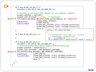 85
if ( keys & HAL_KEY_SW_2 ) {
HalLedSet ( HAL_LED_4, HAL_LED_MODE_OFF );
// Initiate an End Device Bind Request for the mandatory endpoint
dstAddr.addrMode = Addr16Bit;
dstAddr.addr.shortAddr = 0x0000; // Coordinator
ZDP_EndDeviceBindReq( &dstAddr, NLME_GetShortAddr(),
FlyApp_epDesc.endPoint,
FLYAPP_PROFID,
FLYAPP_MAX_CLUSTERS, (cId_t *)FlyApp_ClusterList,
FLYAPP_MAX_CLUSTERS, (cId_t *)FlyApp_ClusterList,
FALSE );
}
if ( keys & HAL_KEY_SW_3 ) {
}
if ( keys & HAL_KEY_SW_4 ) {
HalLedSet ( HAL_LED_4, HAL_LED_MODE_OFF );
// Initiate a Match Description Request (Service Discovery)
dstAddr.addrMode = AddrBroadcast;
dstAddr.addr.shortAddr = NWK_BROADCAST_SHORTADDR;
ZDP_MatchDescReq( &dstAddr, NWK_BROADCAST_SHORTADDR,
FLYAPP_PROFID,
FLYAPP_MAX_CLUSTERS, (cId_t *)FlyApp_ClusterList,
FLYAPP_MAX_CLUSTERS, (cId_t *)FlyApp_ClusterList,
FALSE );
}
}
}
 API手冊
 API手冊
 API手冊
afStatus_t ZDP_EndDeviceBindReq( ...
{
...
// LocalCoordinator + SrcExtAddr + ep + ProfileID
+ NumInClusters + NumOutClusters.
len = 2 + Z_EXTADDR_LEN + 1 + 2 + 1 + 1;
len += (NumInClusters + NumOutClusters) * sizeof ( uint16 );
 