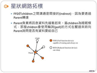118
星狀網路拓樸
 FFD的children之間溝通是間接的(indirect)，因為要透過
Parent轉達
 Parent負責將訊息資料先緩衝起來。當children為睡眠模
式，那麼children會使用輪詢(poll)的方式在醒過來時向
Parent詢問是否有資料要給自己
Child
Parent
FDD (Full function device):
capable of routing and always on
RFD (Reduced function device):
can sleep
 