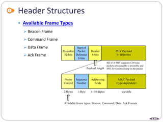 124
Header Structures
 Available Frame Types
 Beacon Frame
 Command Frame
 Data Frame
 Ack Frame
Preamble
32-bits
Start of
Packet
Delimiter
8-bits
Header
8-bits
PHY Payload
0~1016-bits
Frame
Control
Sequence
Number
Addressing
fields
MAC Payload
<type dependent>
Payload length
802.15.4 PHY supports 128 bytes
packets proceeded by a preamble and
SFD for synchronizing on the packet
2-Bytes 1-Byte 4~10-Bytes variable
Available frame types: Beacon, Command, Data, Ack Frames
 