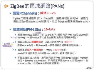 15
ZigBee的區域網路(PANs)
ZigBee之物理通道設於2.4 GHz頻段，通道編號從11到26。通道之
編號0到10是給sub-1GHz所使用，但至今ZigBee還未支援sub-1GHz。
 範圍為0x0000到0x3FFF的16-bits數字(規範允許PAN IDs從0x0000到
0xFFFE)。一般PAN IDs不太會發生衝突(鼓勵使用隨機分配)。
 當Coordinator組織網路時，ZigBee定義PAN ID = 0xFFFF：
不管PAN ID為何，要求stack選一個不與鄰近網路衝突的隨機ID。
 當裝置要加入一個網路時，PAN ID = 0xFFFF表示：
Node不管這個要加入的網路PAN ID為何，都會試圖加入。
 不管組織或加入網路，應用如何選擇PAN ID是由Application Profile來
決定。在Home Automation，所有裝置預設的PAN ID都是0xFFFF。對
private profile，任何PAN ID都可能被使用。
 