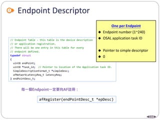 154
Endpoint Descriptor
// Endpoint Table - this table is the device description
// or application registration.
// There will be one entry in this table for every
// endpoint defined.
typedef struct
{
uint8 endPoint;
uint8 *task_id; // Pointer to location of the Application task ID.
SimpleDescriptionFormat_t *simpleDesc;
afNetworkLatencyReq_t latencyReq;
} endPointDesc_t;
One per Endpoint
 Endpoint number (1~240)
 OSAL application task ID
 Pointer to simple descriptor
 0
afRegister(endPointDesc_t *epDesc)
 