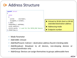 158
Address Structure
 Mode Parameter
 Addr16Bit: Unicast
 AddrNotPresent: Indirect – destination address found in binding table
 AddrBroadcast: Broadcast to all devices, non-sleeping devices or
routers/coordinator only
 AddrGroup: Devices can assign themselves to groups addressable here
typedef struct
{
union
{
uint16 shortAddr;
ZLongAddr_t extAddr;
} addr;
afAddrMode_t addrMode;
uint8 endPoint;
uint16 panId; // used for the INTER_PAN feature
} afAddrType_t;
 Unicast to 16-bit short or 64-bit
extended destination address
 Addressing mode
 Endpoint number
 