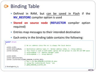 166
Binding Table
 Defined in RAM, but can be saved in Flash if the
NV_RESTORE compiler option is used
 Stored on source node (REFLECTOR compiler option
required)
 Entries map messages to their intended destination
 Each entry in the binding table contains the following:
typedef struct
{
// No src address since the src is always the local device
uint8 srcEP;
uint8 dstGroupMode; // Destination address type; 0 - Normal address index, 1 - Group address
uint16 dstIdx; // This field is used in both modes (group and non-group) to save NV and RAM space
// dstGroupMode = 0 - Address Manager index
// dstGroupMode = 1 - Group Address
uint8 dstEP;
uint8 numClusterIds;
uint16 clusterIdList[MAX_BINDING_CLUSTER_IDS];
// Don't use MAX_BINDING_CLUSTERS_ID when
// using the clusterIdList field. Use
// gMAX_BINDING_CLUSTER_IDS
} BindingEntry_t;
 
