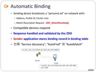 167
Automatic Binding
 Sending device broadcasts a “personal ad” on network with:
 Address, Profile ID, Cluster Lists
 Match Description Request - ZDP_MatchDescReq()
 Compatible devices respond
 Response handled and validated by the ZDO
 Sender application stores binding record in binding table
 也稱 “Service discovery”, “AutoFind” 或 “AutoMatch”
Switch
Lamp
I’m ZCL_HA_CLUSTER_ID_GEN_ON_OFF (OUT)
I’m ZCL_HA_CLUSTER_ID_GEN_ON_OFF (IN)
Let’s Talk
 